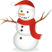 Stickers bonhomme de neige