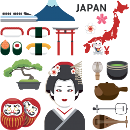 Kit Stickers Asie Japon